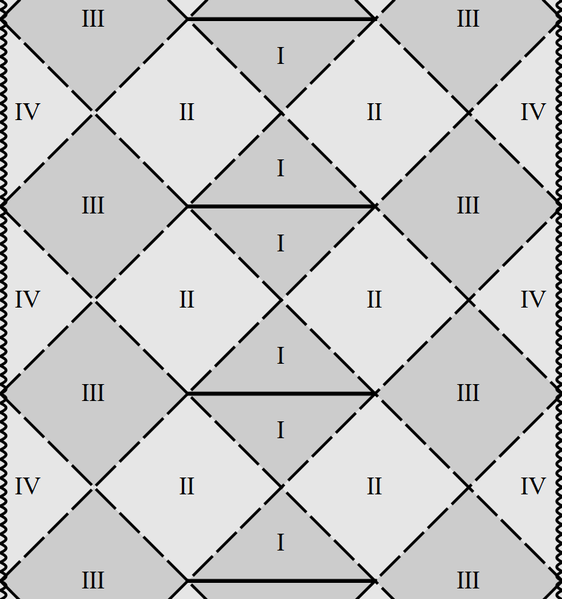 File:Conf-BH-ExampleGEN.png