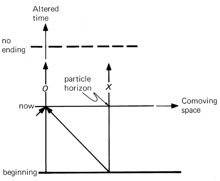File:Conf-Harr16.png