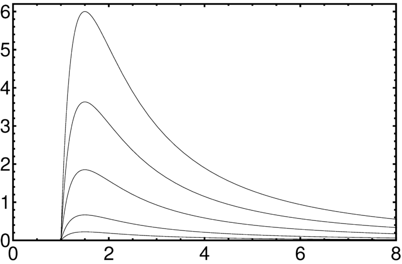 File:BHfig-SchwPhaL.png