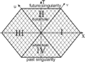 Thumbnail for version as of 21:24, 17 June 2012