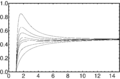 Thumbnail for version as of 19:39, 17 June 2012