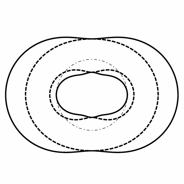 File:BHfig-Kerr2-09generic.png