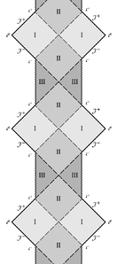 Conf-BH-ExampleRNv3.png