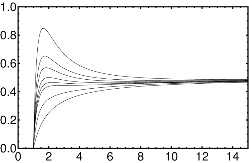 File:BHfig-SchwM1aL.png