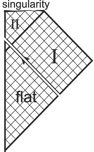 File:BHfig-PenroseRealStarC.png